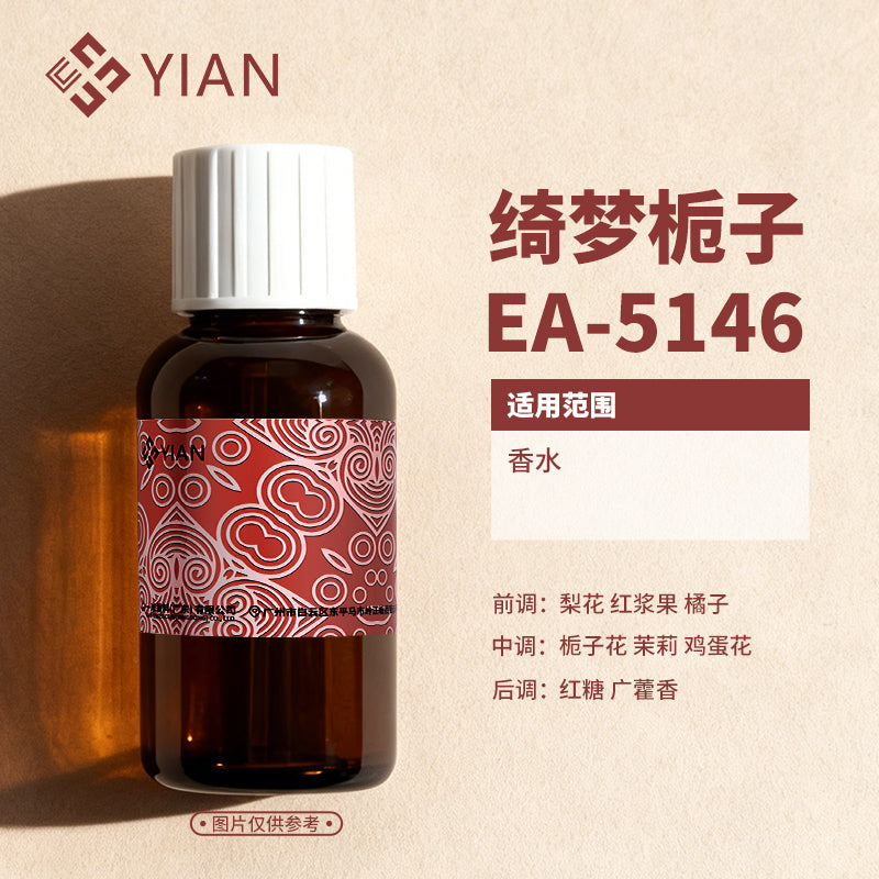 古驰系列