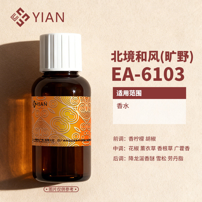 迪奥系列