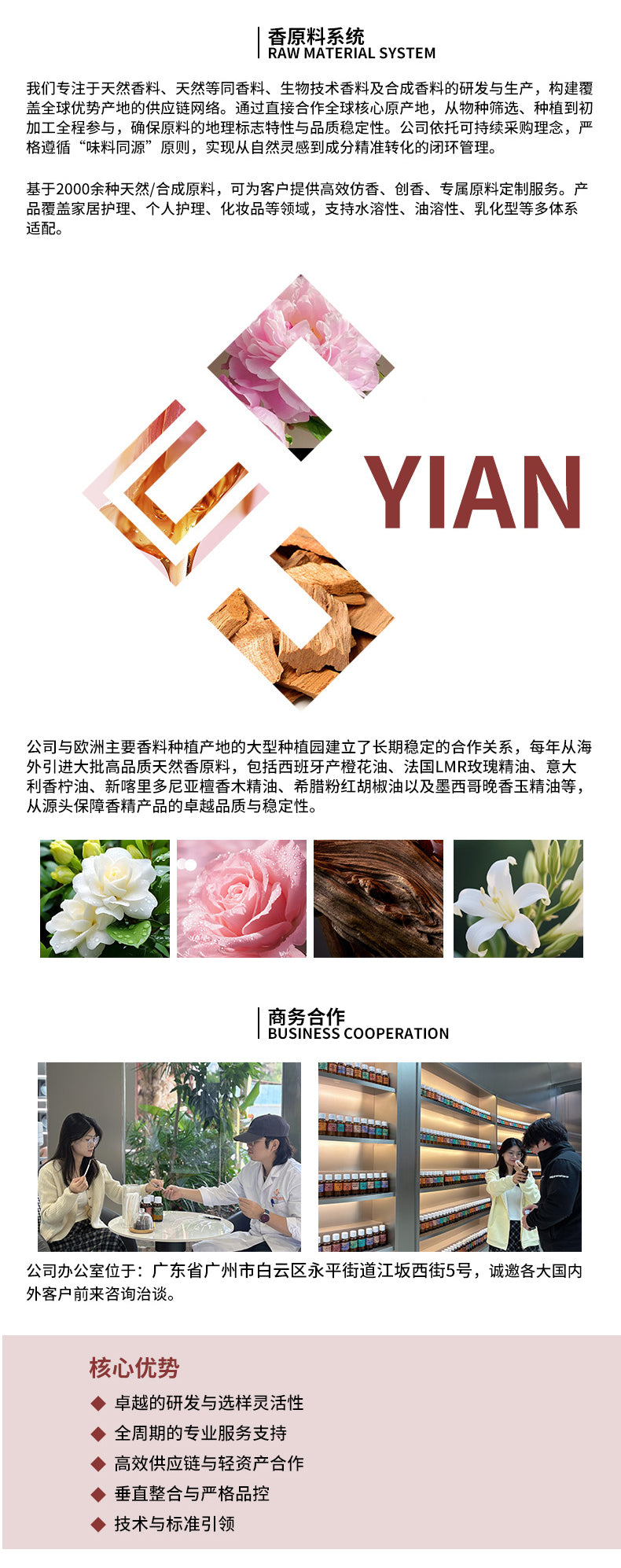 香精1新 梅森·马吉拉 慵懒周末-大货（香水 香薰）