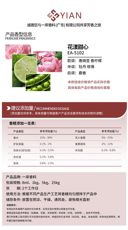 迪奥 花漾甜心香水（香水）