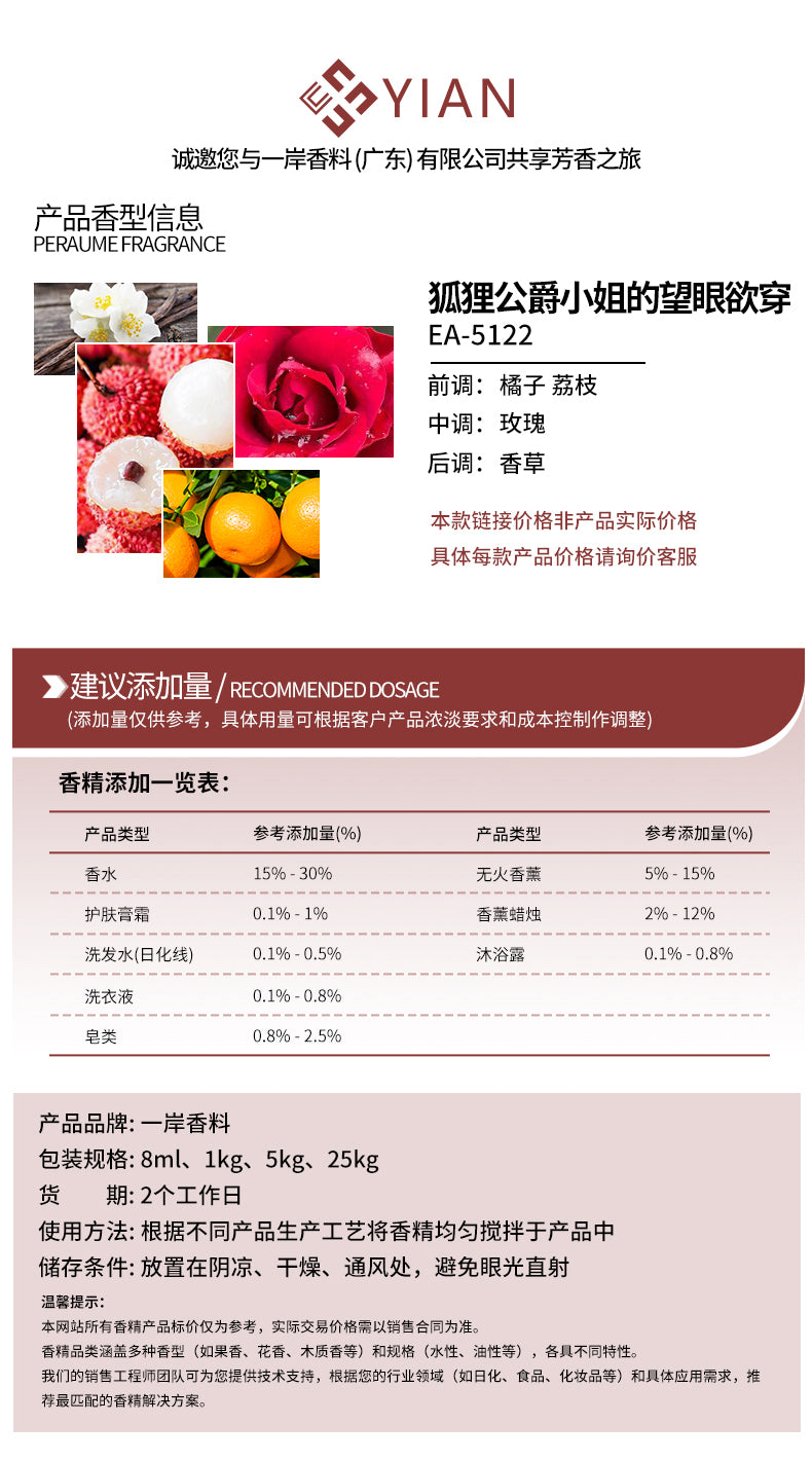 03香精1新 潘海利根 狐狸公爵小姐的望眼欲穿（香水 香薰）