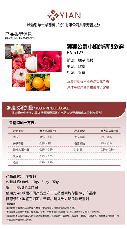 03香精1新 潘海利根 狐狸公爵小姐的望眼欲穿（香水 香薰）