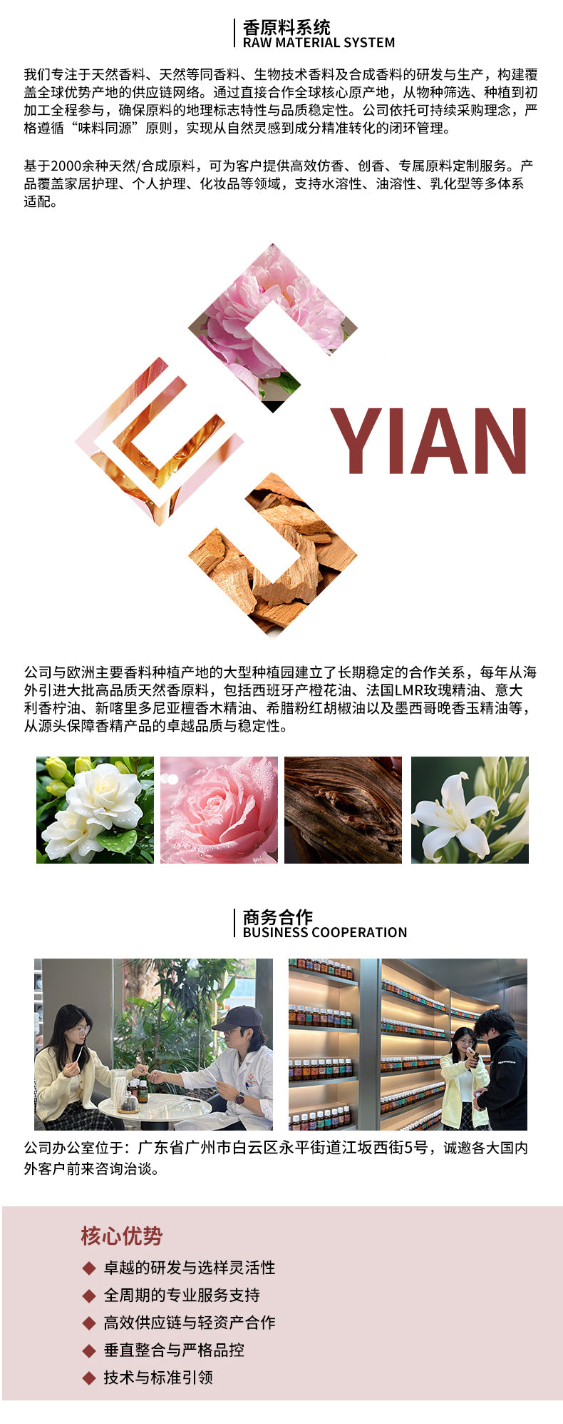 03香精2新 巴宝莉 周末（香水）